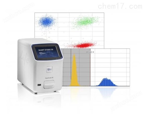 ABI QuantStudio 3 D芯片数字PCR系统现货