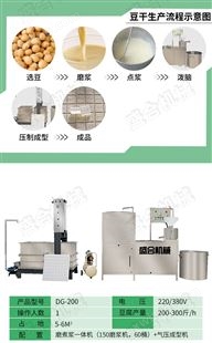 盛合可自动调节豆干机多功能商用 豆腐干机