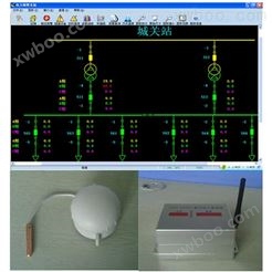 BDKJ-WT电力工业无线温度监控系统