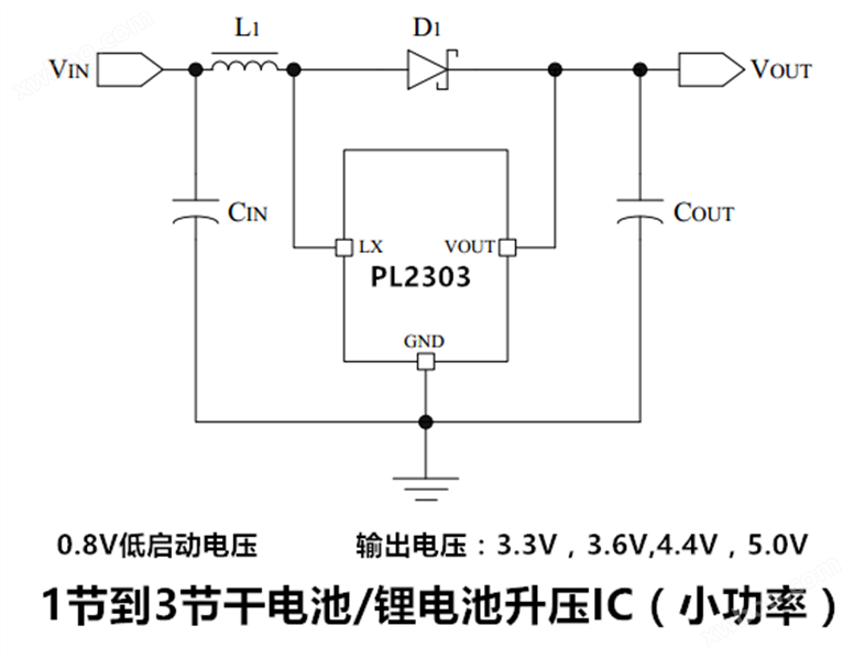 1节～3节干电池/锂电池0.9V升压5V-PL2303