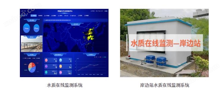 江苏河流水质自动监测站