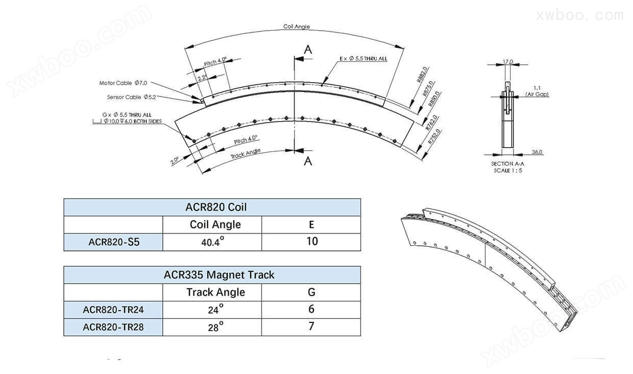 雅科贝思弧形直线电机ACR系列