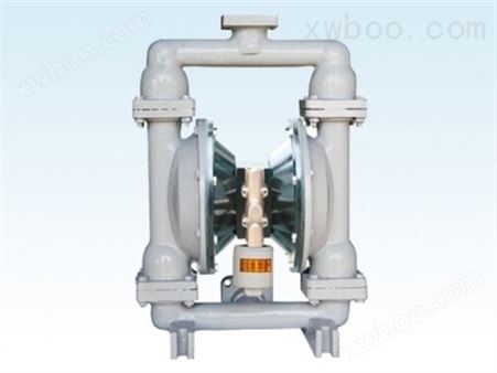 BQY系列气动隔膜泵