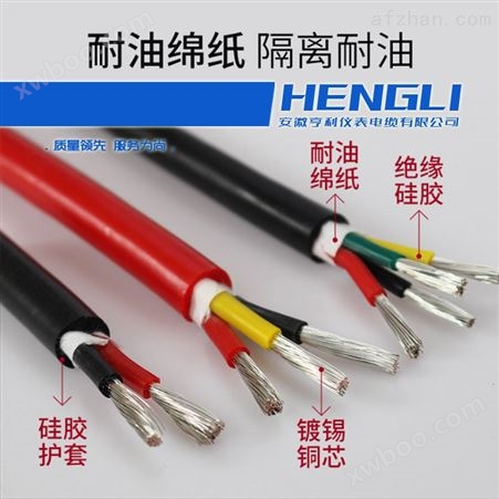 耐火硅橡胶电缆NH-KGGR额定电压0.6/1KV