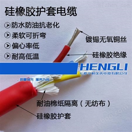 耐火硅橡胶电缆NH-KGVF绝缘外径2.5mm
